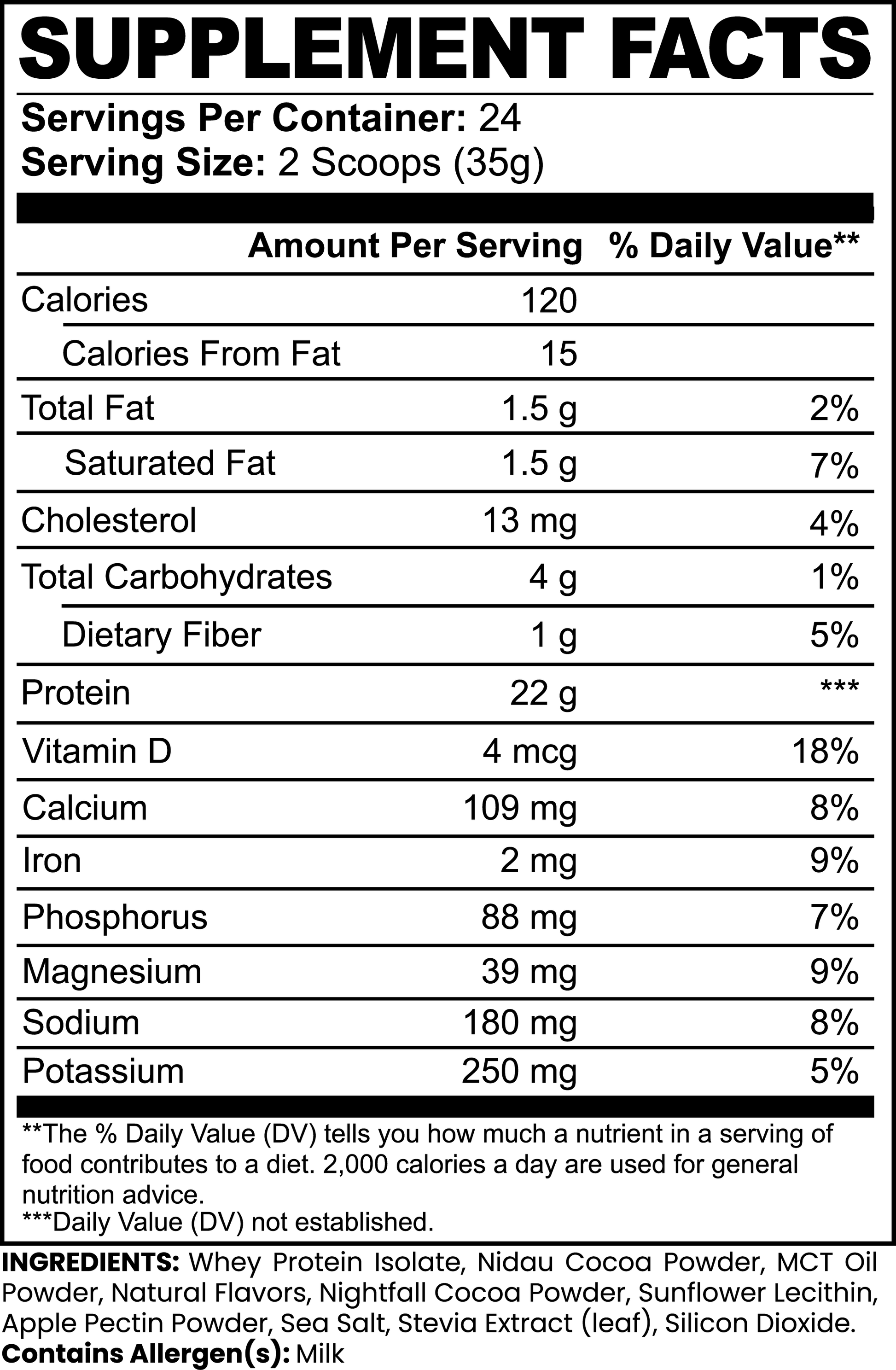 PrimalCore: Chocolate Surge Whey Protein